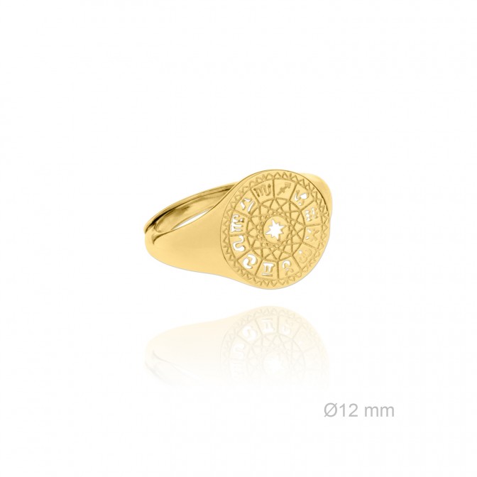 Sortija de Plata de Ley