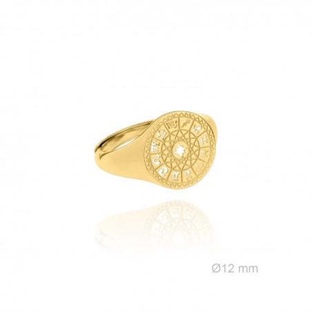 Sortija de Plata de Ley