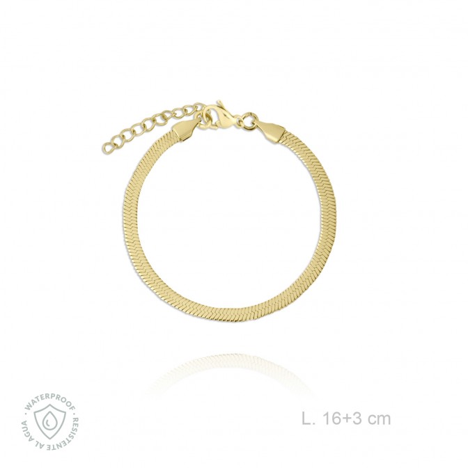 Pulsera de acero