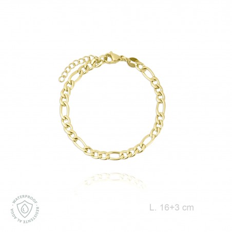 Pulsera de acero